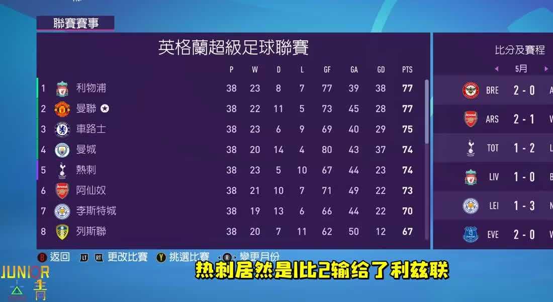 法甲新闻 - 巴黎与阿森纳主帅进行谈判！