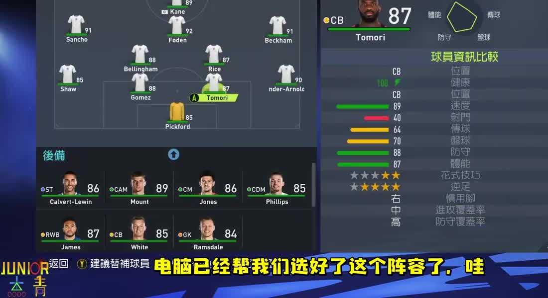 英超新闻 - GOAL评选下一任曼联队长：卡塞米罗